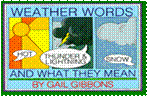 Weather Words and What They Mean