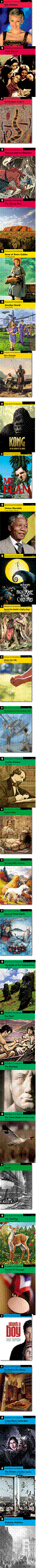 Penguin Active Reading Library 3 Stories of Courage: CD Pack,Penguin Active Reading 1: Kylie Minogue CD Pack,Penguin Active Reading Library 1 Little Women: CD Pack,Penguin Active Reading 1: The Rainbow Serpent and Other Stories
CD Pack,Penguin Active Reading Library 1 Theseus and the Minotaur: CD Pack,Penguin Active Reading Library 1 The Wrong Man: CD Pack,Penguin Active Reading Library 2 Anne of Green Gables: CD Pack,Penguin Active Reading Library 2 Another World: CD Pack,Penguin Active Reading Library 2 Kong The 8th Wonder of the World: CD Pack,Penguin Active Reading 2: Don Quixote CD Pack,Penguin Active Reading 2: Mr. Bean CD Pack,Penguin Active Reading Library 2 Nelson Mandela: CD Pack,Penguin Active Reading Library 2 Tim Burton's The Nightmare before Christmas: CD Pack,Penguin Active Reading 2: Round the World in Eighty Days CD Pack,Penguin Active Reading 2: Water for Life CD Pack,Penguin Active Reading 3: Huckleberry Finn CD Pack,Penguin Active Reading Library 3 Charles Dickens: CD Pack