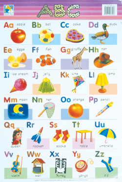 POSTER : ABC