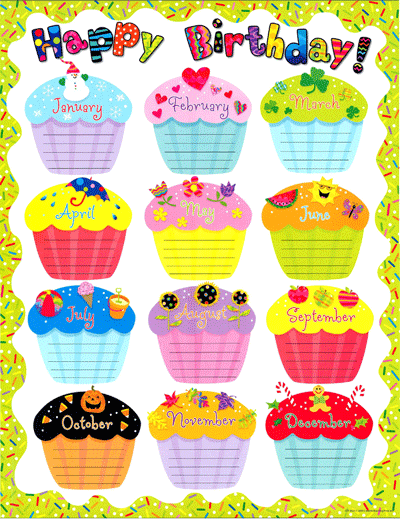 POSTER : Happy Birthday