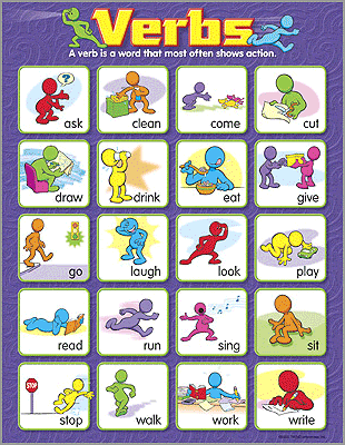 POSTER : Verbs
