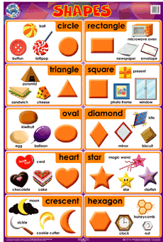 POSTER : Shapes