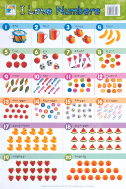 POSTER : I Love Numbers