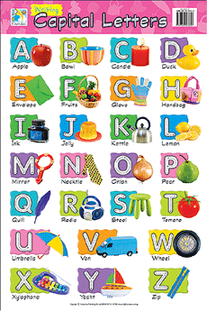 POSTER : Writing Capital Letters